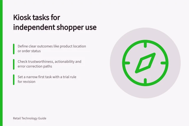 Kiosk tasks for independent shopper use: Define clear outcomes like product location or order status; Check trustworthiness, actionability and error correction paths; Set a narrow first task with a trial rule for revision. Choosing a kiosk task shoppers can complete independently