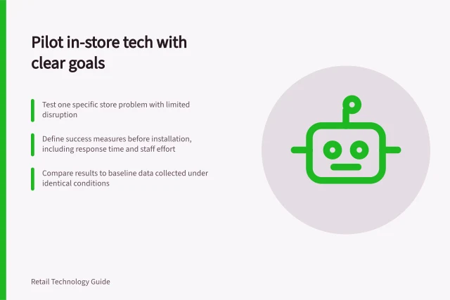 Pilot in-store tech with clear goals: Test one specific store problem with limited disruption; Define success measures before installation, including response time and staff effort; Compare results to baseline data collected under identical conditions. Choosing a small in-store technology pilot