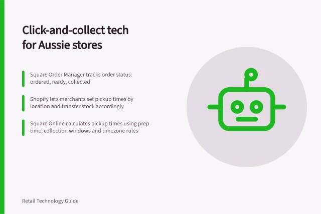 Click-and-collect tech for Aussie stores: Square Order Manager tracks order status: ordered, ready, collected; Shopify lets merchants set pickup times by location and transfer stock accordingly; Square Online calculates pickup times using prep time, collection windows and timezone rules. Click-and-collect store technology