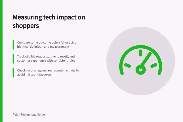 Measuring tech impact on shoppers: Compare same outcome before/after using identical definition and measurement; Track eligible requests, time to result, and customer experience with consistent rules; Check records against real counter activity to avoid miscounting errors. Comparing customer outcomes before and after deployment
