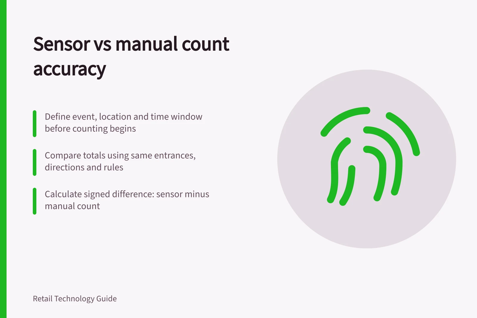 Sensor vs manual count accuracy: Define event, location and time window before counting begins; Compare totals using same entrances, directions and rules; Calculate signed difference: sensor minus manual count