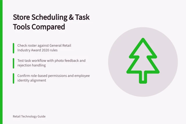 Store Scheduling & Task Tools Compared: Check roster against General Retail Industry Award 2020 rules; Test task workflow with photo feedback and rejection handling; Confirm role-based permissions and employee identity alignment. Comparing store scheduling and task management tools