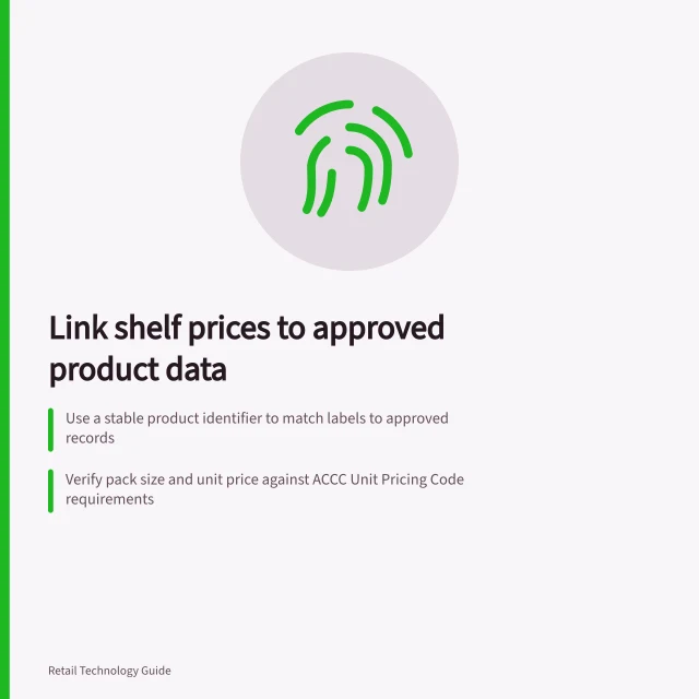 Link shelf prices to approved product data: Use a stable product identifier to match labels to approved records; Verify pack size and unit price against ACCC Unit Pricing Code requirements; Record approval version, effective period and label position for each update. Connecting shelf prices to approved product data