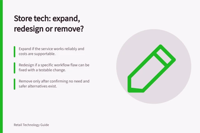Store tech: expand, redesign or remove?: Expand if the service works reliably and costs are supportable.; Redesign if a specific workflow flaw can be fixed with a testable change.; Remove only after confirming no need and safer alternatives exist. Deciding whether to expand, redesign or remove a store technology