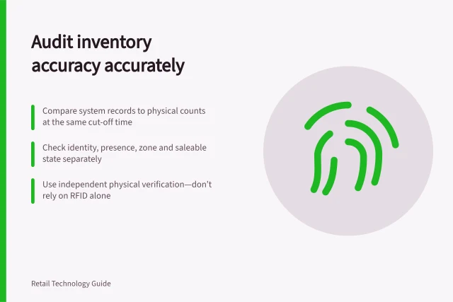 Audit inventory accuracy accurately: Compare system records to physical counts at the same cut-off time; Check identity, presence, zone and saleable state separately; Use independent physical verification—don’t rely on RFID alone. Evaluating item-level inventory accuracy