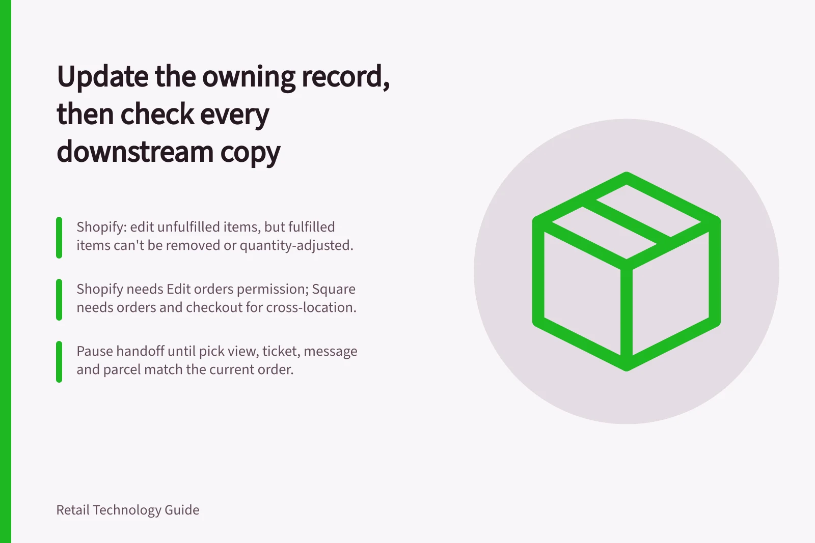 Update the owning record, then check every downstream copy: Shopify: edit unfulfilled items, but fulfilled items can't be removed or quantity-adjusted.; Shopify needs Edit orders permission; Square needs orders and checkout for cross-location.; Pause handoff until pick view, ticket, message and parcel match the current order.
