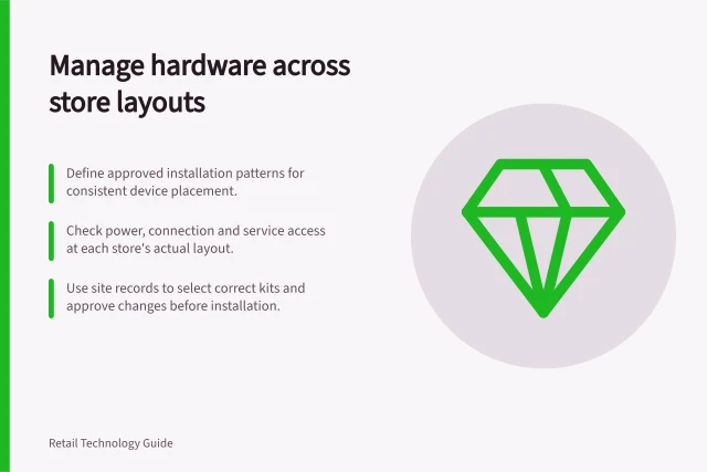 Manage hardware across store layouts: Define approved installation patterns for consistent device placement.; Check power, connection and service access at each store's actual layout.; Use site records to select correct kits and approve changes before installation. Handling hardware differences between store layouts
