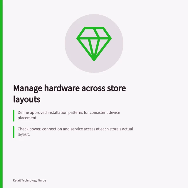 Manage hardware across store layouts: Define approved installation patterns for consistent device placement.; Check power, connection and service access at each store's actual layout.; Use site records to select correct kits and approve changes before installation. Handling hardware differences between store layouts