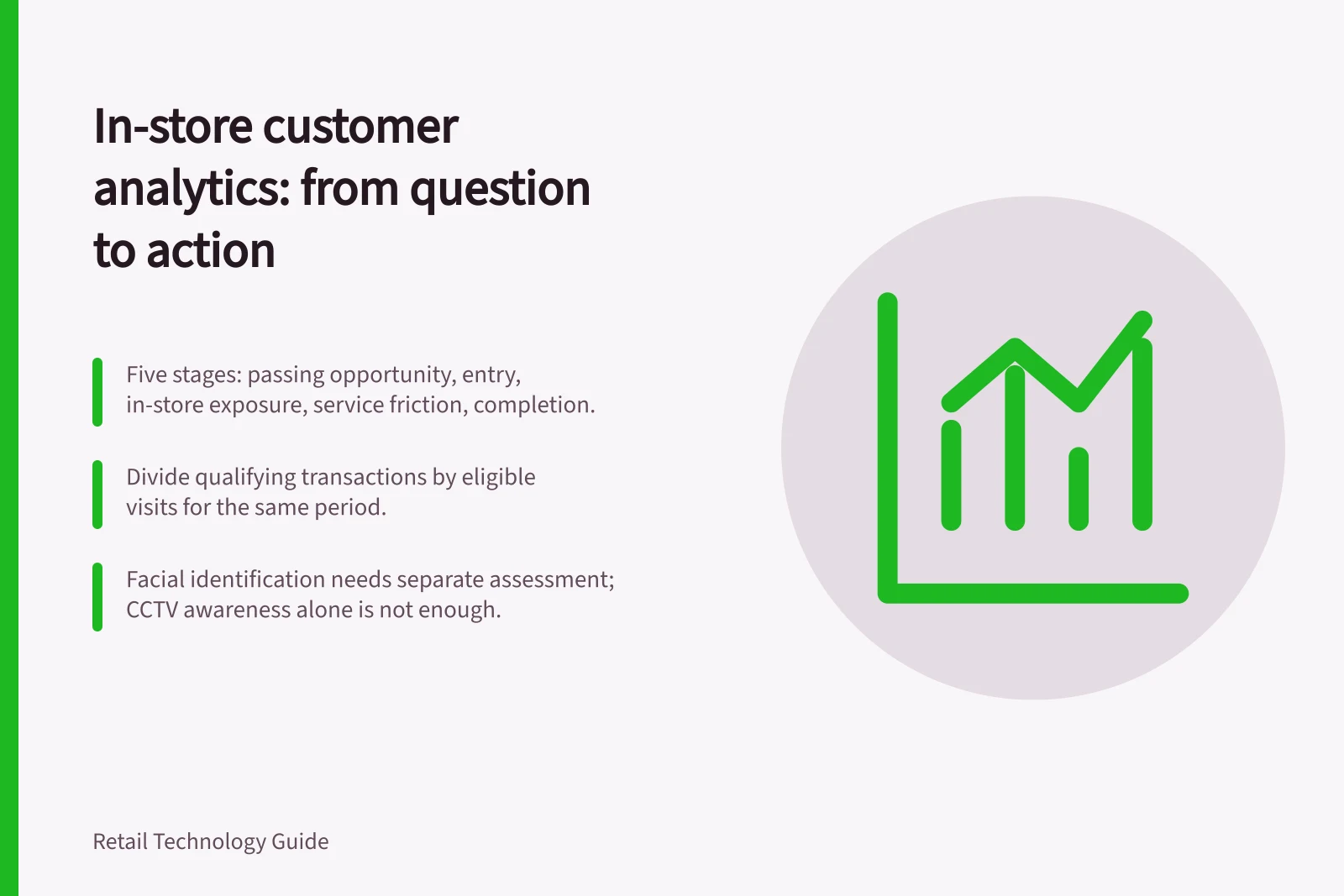 In-store customer analytics: from question to action: Five stages: passing opportunity, entry, in-store exposure, service friction, completion.; Divide qualifying transactions by eligible visits for the same period.; Facial identification needs separate assessment; CCTV awareness alone is not enough.