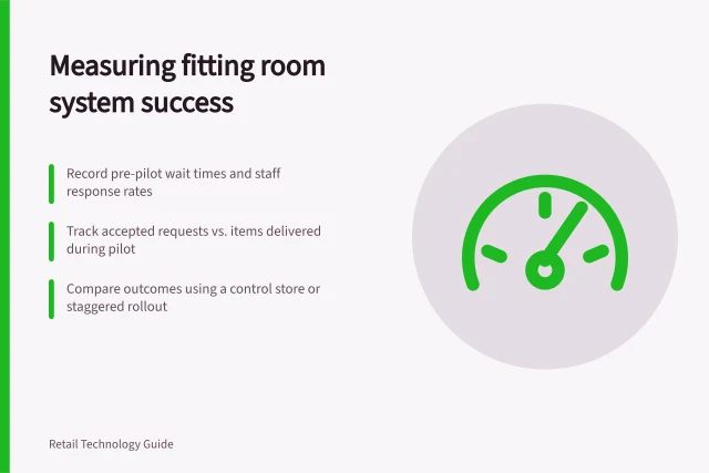 Measuring fitting room system success: Record pre-pilot wait times and staff response rates; Track accepted requests vs. items delivered during pilot; Compare outcomes using a control store or staggered rollout. Measuring whether the system improves the fitting experience