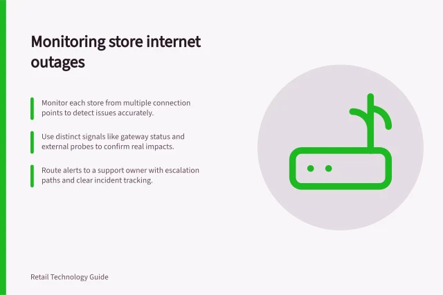 Monitoring store internet outages: Monitor each store from multiple connection points to detect issues accurately.; Use distinct signals like gateway status and external probes to confirm real impacts.; Route alerts to a support owner with escalation paths and clear incident tracking. Monitoring internet outages at several stores