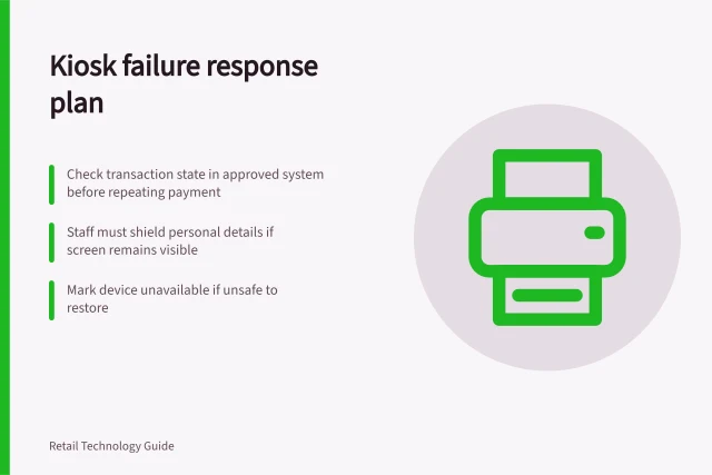 Kiosk failure response plan: Check transaction state in approved system before repeating payment; Staff must shield personal details if screen remains visible; Mark device unavailable if unsafe to restore. Planning assistance when a kiosk fails