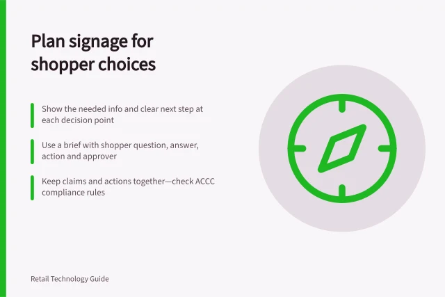 Plan signage for shopper choices: Show the needed info and clear next step at each decision point; Use a brief with shopper question, answer, action and approver; Keep claims and actions together—check ACCC compliance rules. Planning signage content that supports a shopper decision