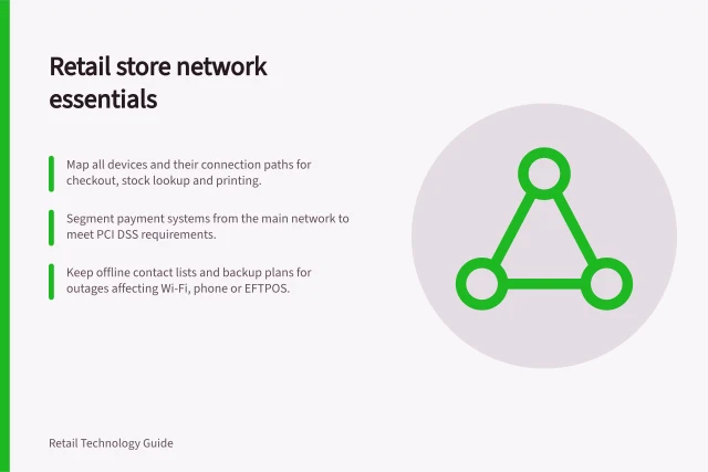 Retail store network essentials: Map all devices and their connection paths for checkout, stock lookup and printing.; Segment payment systems from the main network to meet PCI DSS requirements.; Keep offline contact lists and backup plans for outages affecting Wi-Fi, phone or EFTPOS. Retail store networks