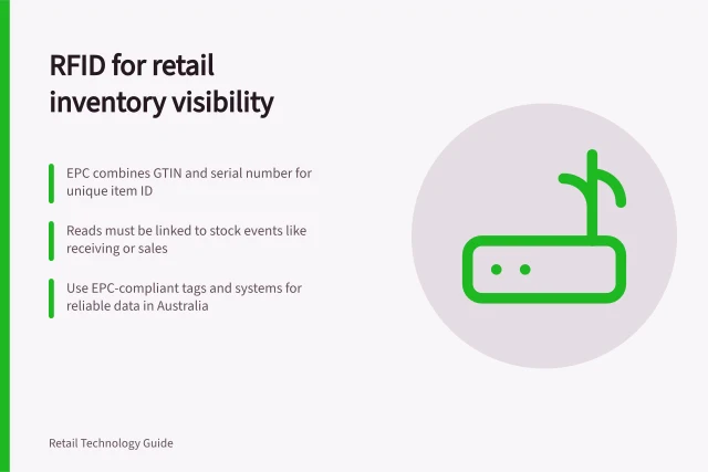 RFID for retail inventory visibility: EPC combines GTIN and serial number for unique item ID; Reads must be linked to stock events like receiving or sales; Use EPC-compliant tags and systems for reliable data in Australia. RFID and retail inventory visibility