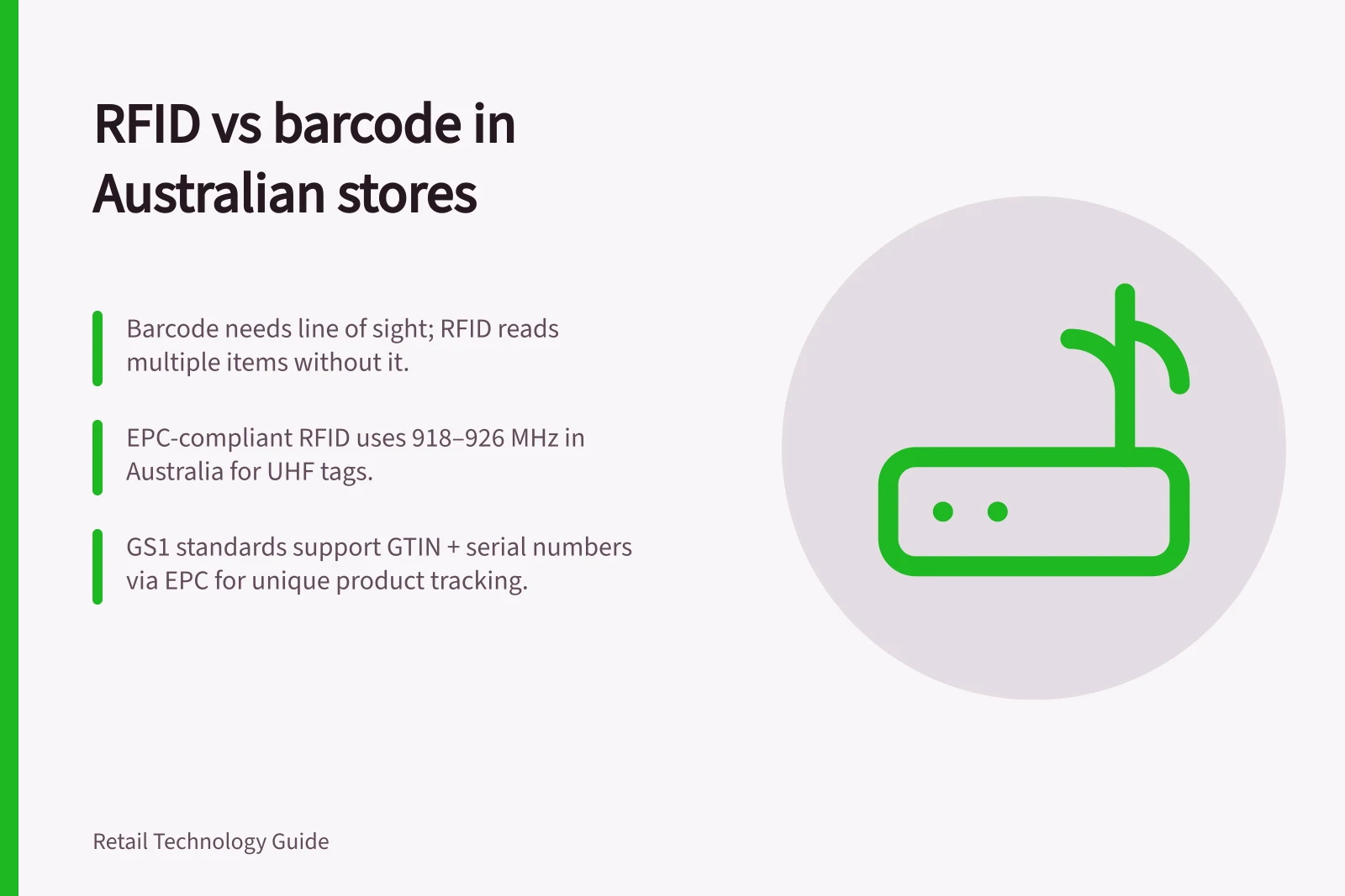 RFID vs barcode in Australian stores: Barcode needs line of sight; RFID reads multiple items without it.; EPC-compliant RFID uses 918–926 MHz in Australia for UHF tags.; GS1 standards support GTIN + serial numbers via EPC for unique product tracking.