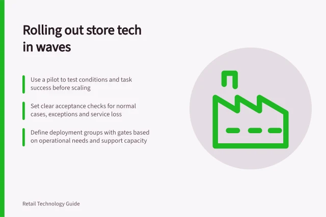 Rolling out store tech in waves: Use a pilot to test conditions and task success before scaling; Set clear acceptance checks for normal cases, exceptions and service loss; Define deployment groups with gates based on operational needs and support capacity. Rolling out technology across stores