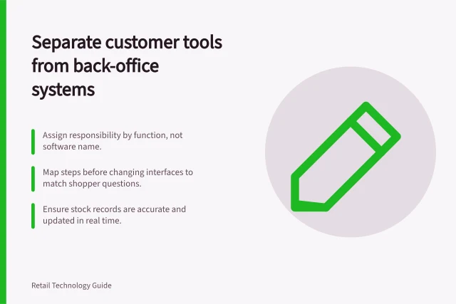 Separate customer tools from back-office systems: Assign responsibility by function, not software name.; Map steps before changing interfaces to match shopper questions.; Ensure stock records are accurate and updated in real time. Separating customer-facing tools from back-office systems