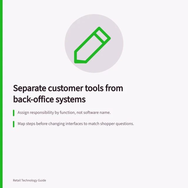 Separate customer tools from back-office systems: Assign responsibility by function, not software name.; Map steps before changing interfaces to match shopper questions.; Ensure stock records are accurate and updated in real time. Separating customer-facing tools from back-office systems