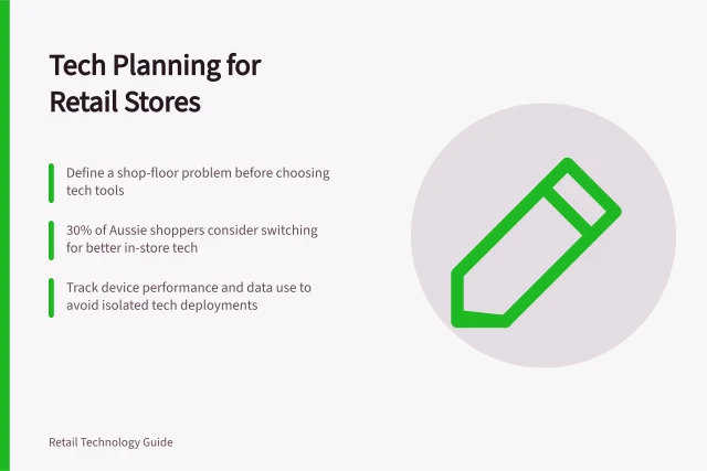 Tech Planning for Retail Stores: Define a shop-floor problem before choosing tech tools; 30% of Aussie shoppers consider switching for better in-store tech; Track device performance and data use to avoid isolated tech deployments. Technology planning for physical retail stores