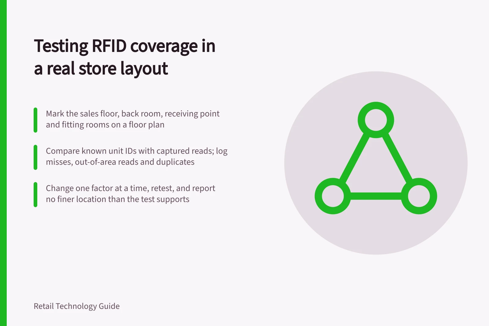 Testing RFID coverage in a real store layout: Mark the sales floor, back room, receiving point and fitting rooms on a floor plan; Compare known unit IDs with captured reads; log misses, out-of-area reads and duplicates; Change one factor at a time, retest, and report no finer location than the test supports