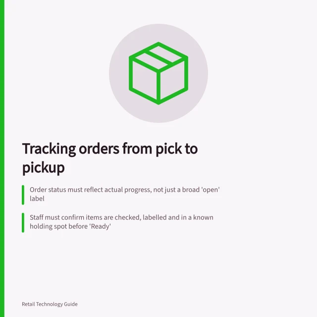 Tracking orders from pick to pickup: Order status must reflect actual progress, not just a broad 'open' label; Staff must confirm items are checked, labelled and in a known holding spot before 'Ready'; Handoff must be confirmed after parcel count is verified and customer identity is validated. Tracking an order from picking to customer pickup