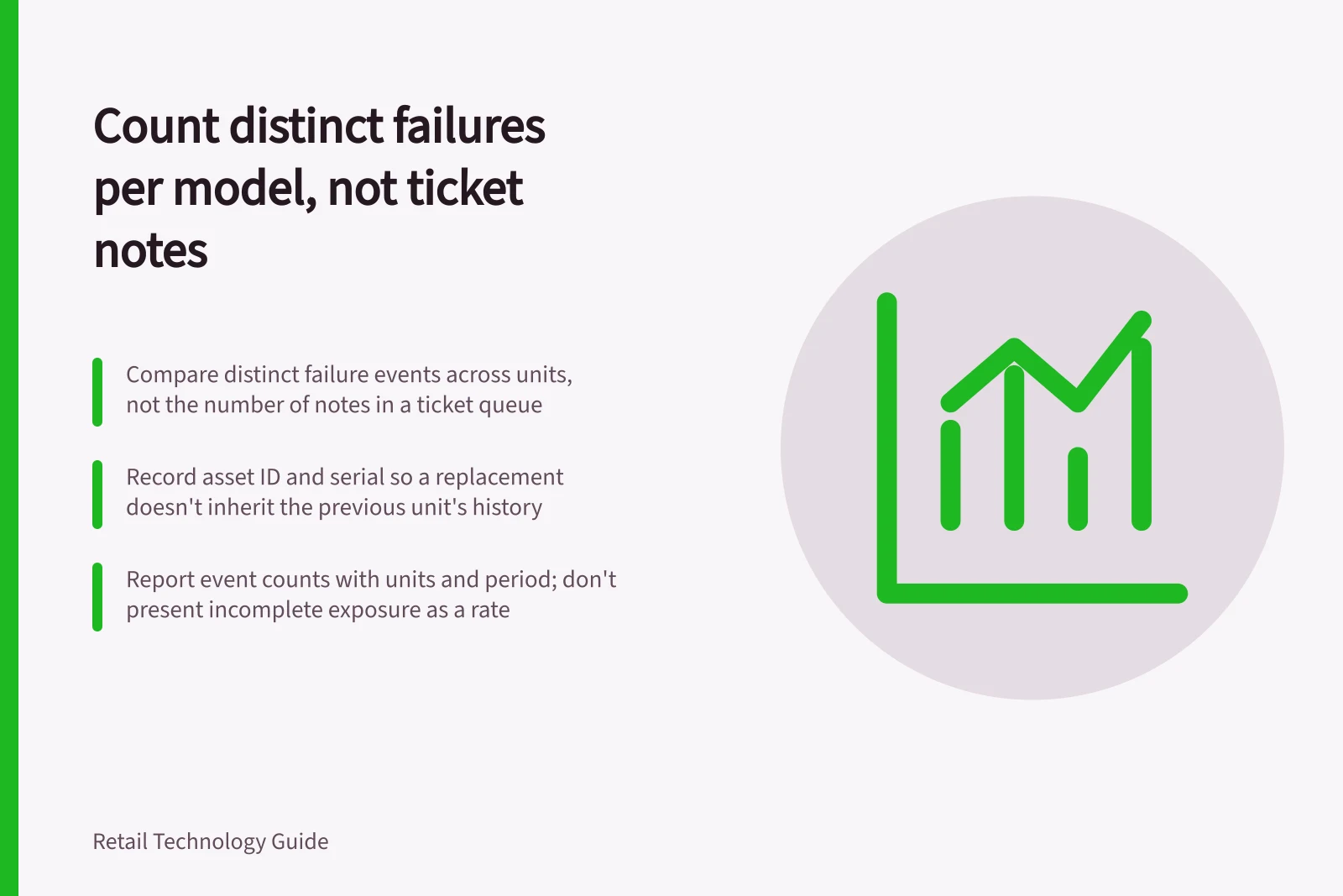 Count distinct failures per model, not ticket notes: Compare distinct failure events across units, not the number of notes in a ticket queue; Record asset ID and serial so a replacement doesn't inherit the previous unit's history; Report event counts with units and period; don't present incomplete exposure as a rate